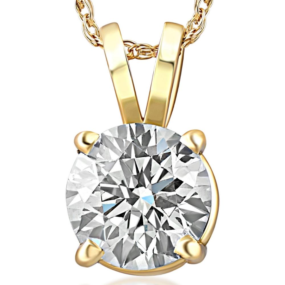 What Type Of Necklace Is Best For A Pendant?